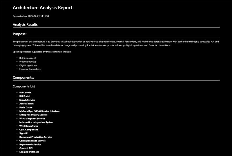 Architecture Diagram Analysis